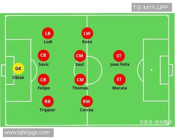 深入分析北京足球队的整体压制战术及其在比赛中的应用效果 深入分析北京足球队的整体压制战术及其在比赛中的应用效果