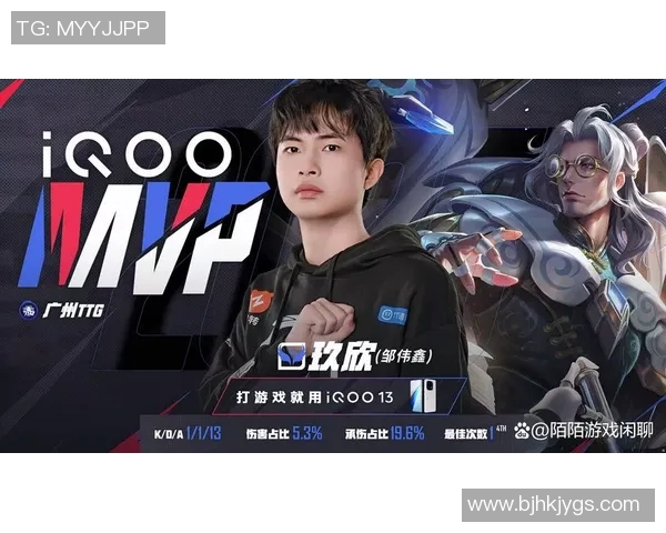 王者荣耀的辉煌历程:深入探讨JDG战队的成长与蜕变之路 王者荣耀的辉煌历程:深入探讨JDG战队的成长与蜕变之路